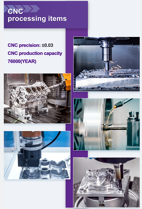 Taizhou Bancheng Automotive CO.,LTD. Kontrola jakości